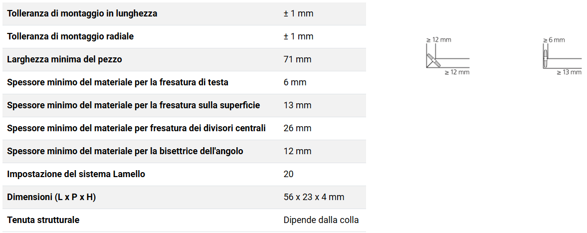 Lamella per giunzione per mobili misura (misura 0 - conf. 1000 pz)