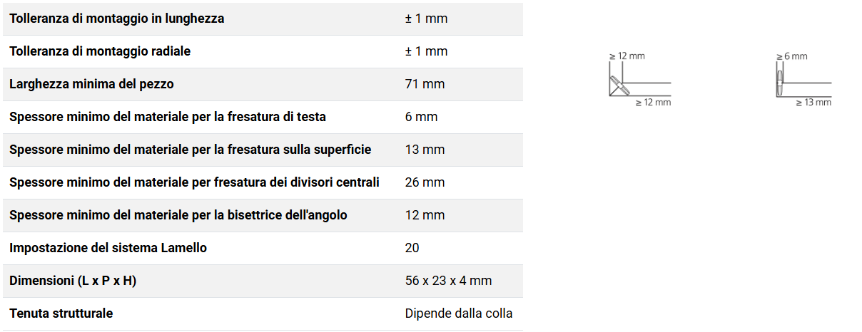 Lamella per giunzione per mobili misura (misura 10)