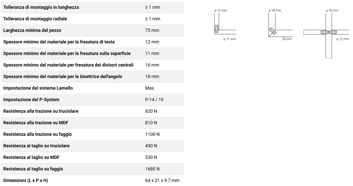Clamex P-14/10 Medius (300 coppie)