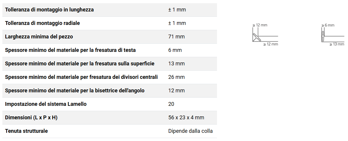 Lamella in legno (misura 20 - conf. 1000 pezzi)