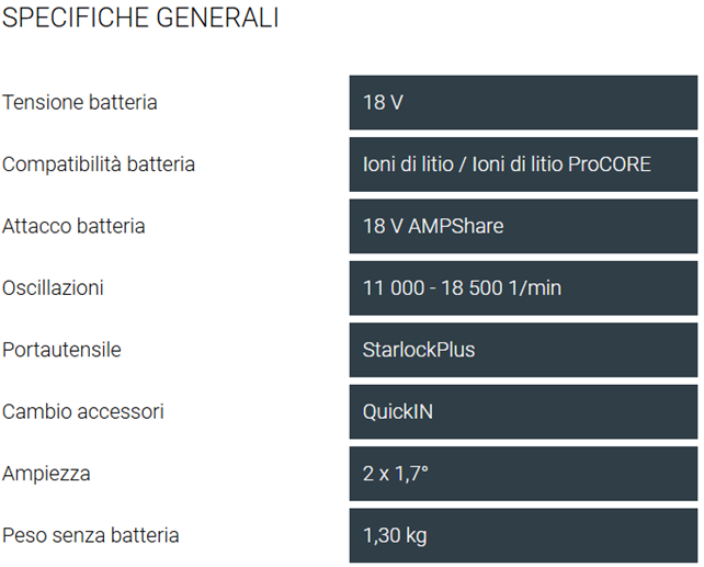 MULTIMASTER a batteria AMM 500 Plus Top AS