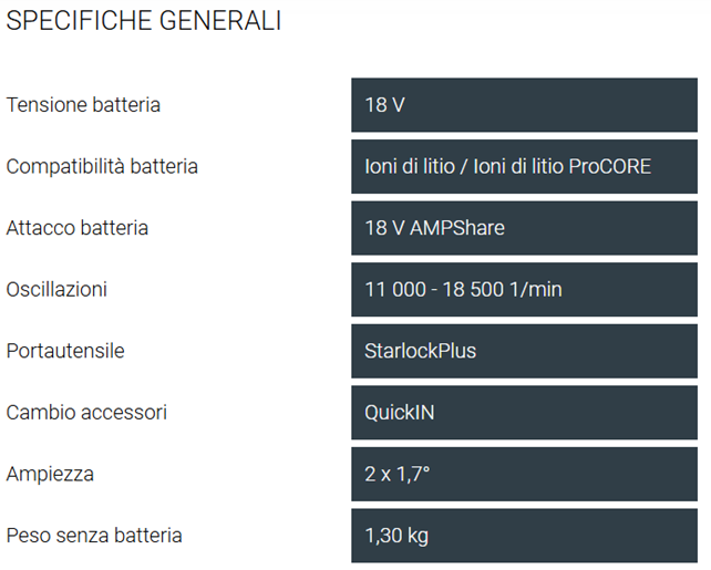MULTIMASTER a batteria AMM 500 Plus Top 4 AH AS