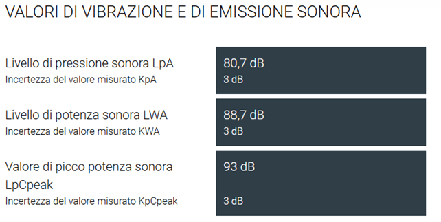 MULTIMASTER a batteria AMM 500 Plus Top 4 AH AS
