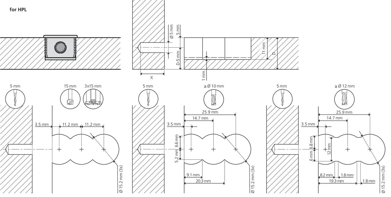 Cabineo 8 M6 Starterset