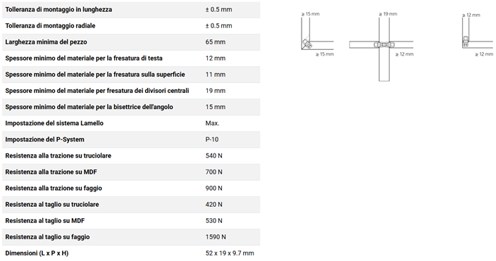 CLAMEX P-10 (80 coppie)