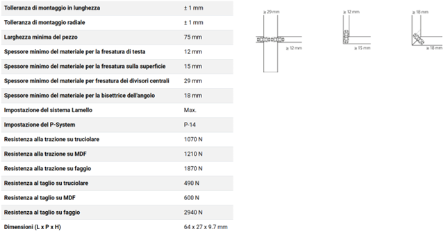 CLAMEX P-14 (80 coppie)