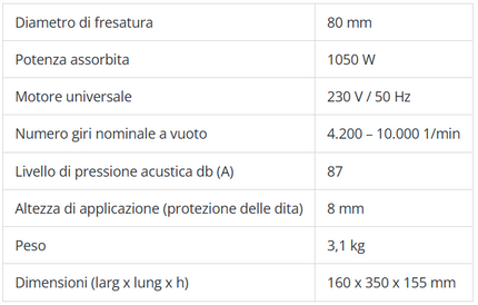 Fresatrice per piallare PF 80 su T-MAX