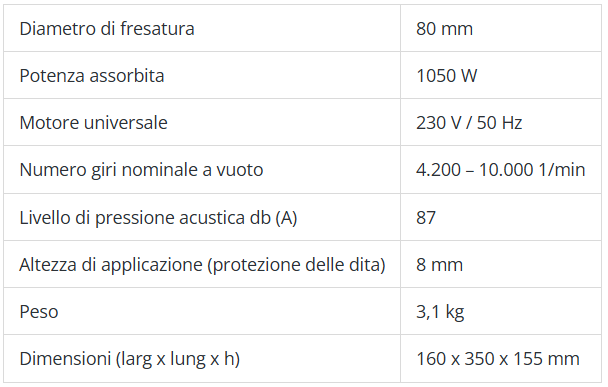 Fresatrice per piallare PF 80 su T-MAX
