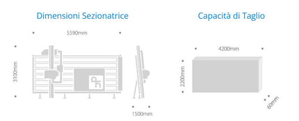 Sezionatrice verticale SVP 145 Putsch-Meniconi