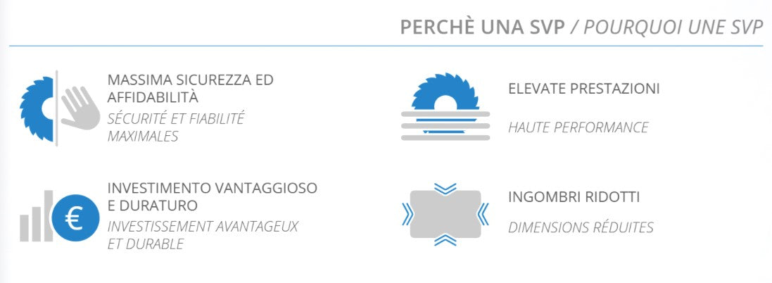 Scie à panneaux verticale SVP 145 Putsch-Meniconi 